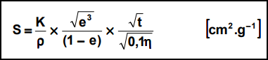 در این رابطه K ثابت دستگاه، e  تخلخل بستر، t زمان اندازه گیری شده (s)، ρ دانسیته سیمان (g/cm3) و η ویسکوزیته هوا در دمای آزمایش است که از جدول زیر بدست می آید.